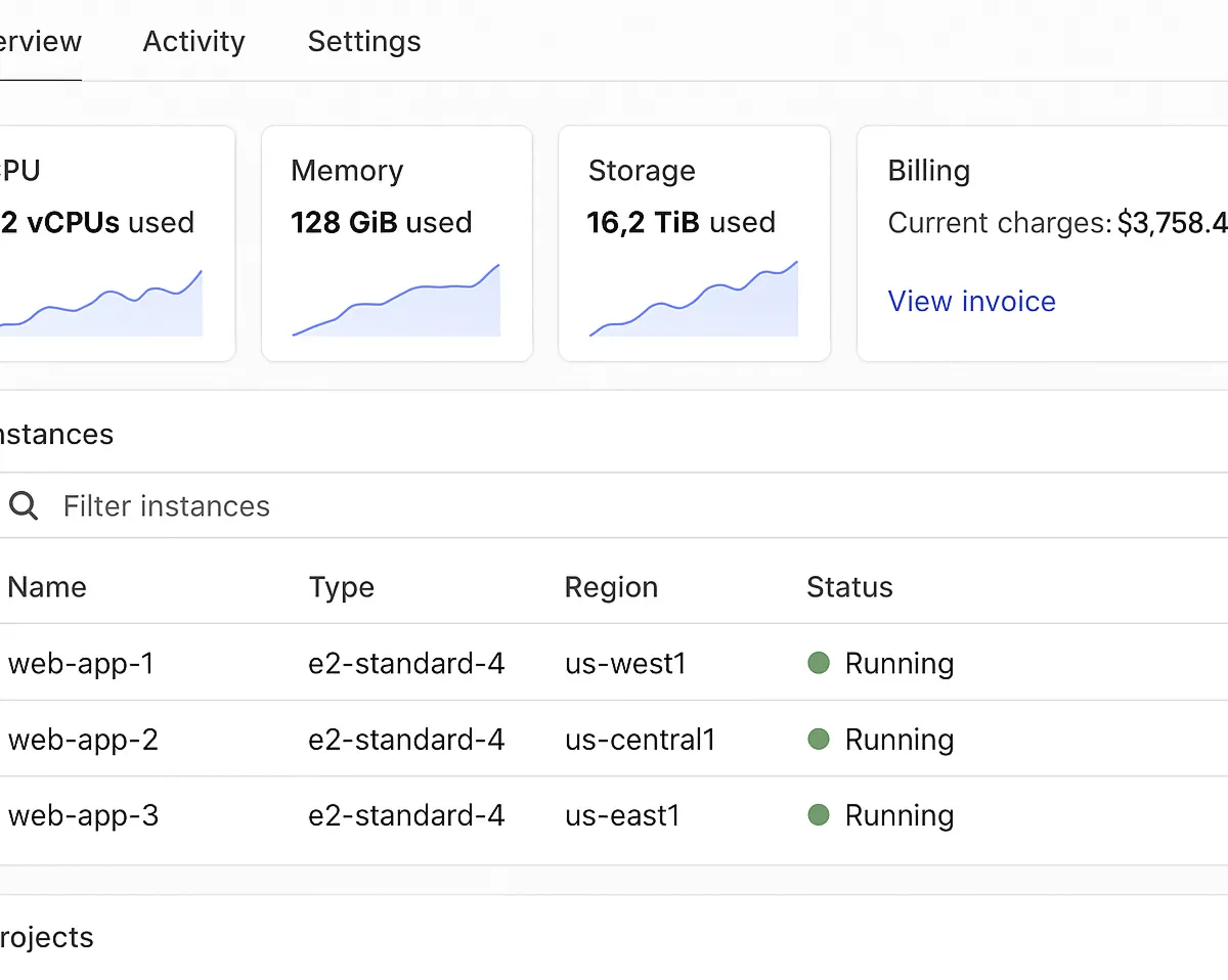 Preclasificación automática con IA