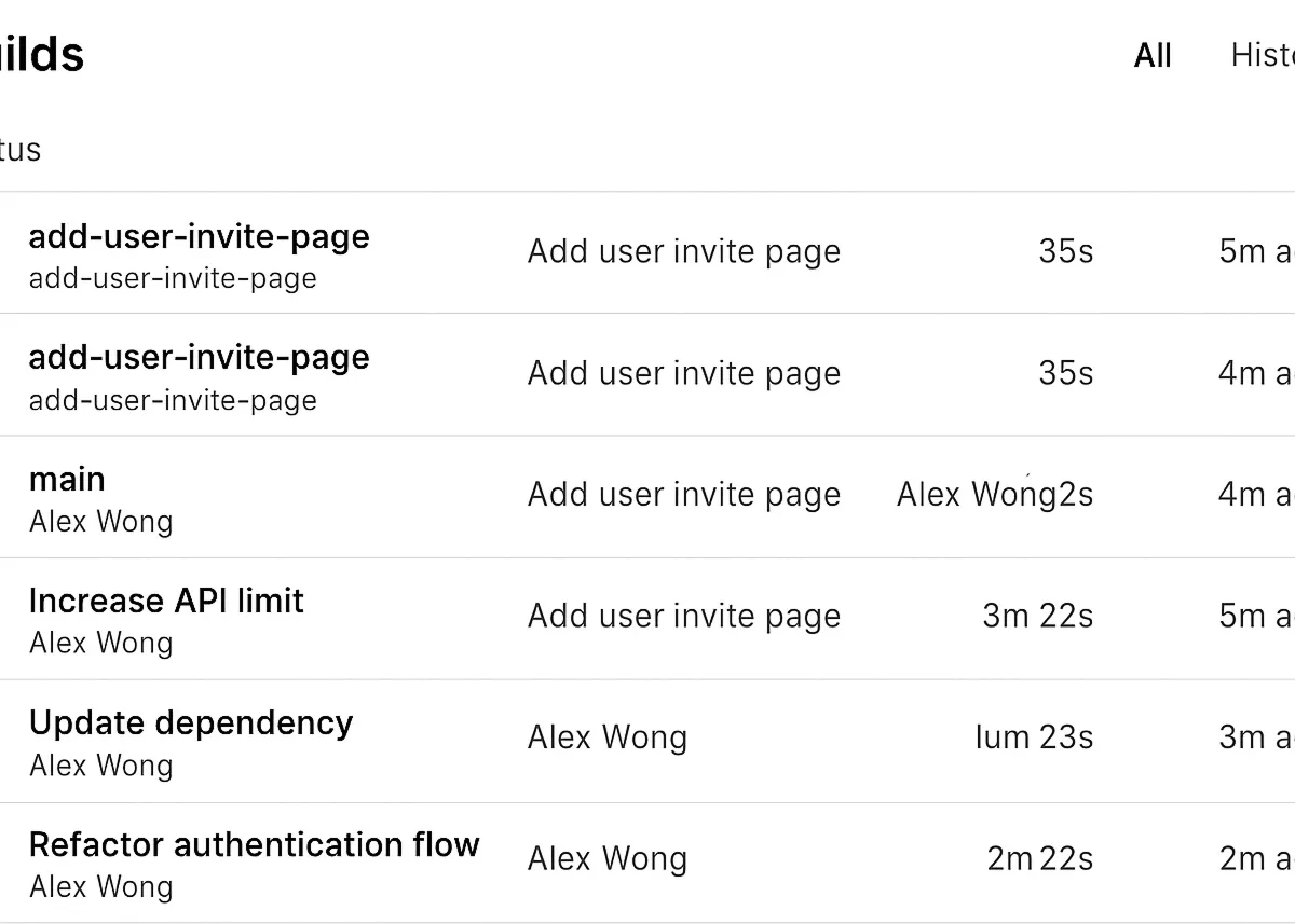 Expediente operativo completo